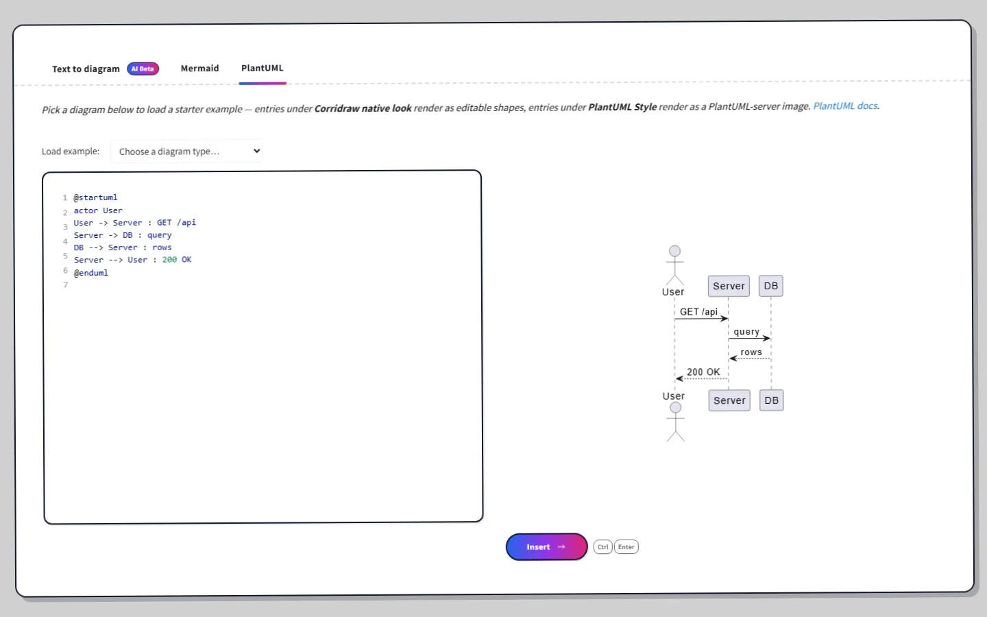 PlantUML source rendered as a hand-drawn sequence diagram on the CorriDraw canvas