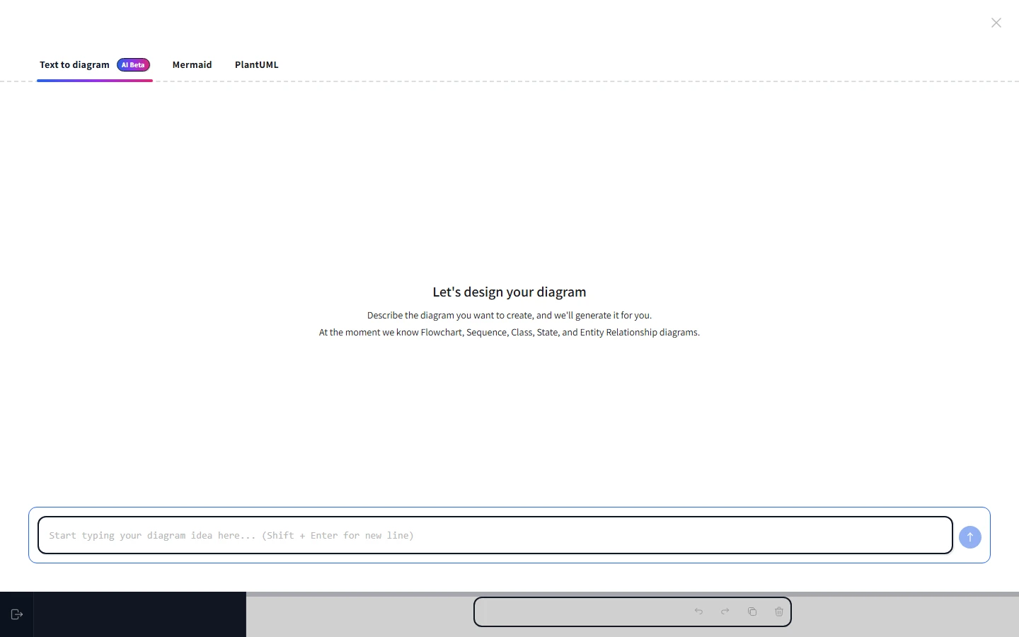 The Text-to-Diagram dialog open on the AI tab — three tabs at the top (Text to Diagram with AI Beta badge, Mermaid, PlantUML), an empty chat panel on the left, and a preview panel on the right.