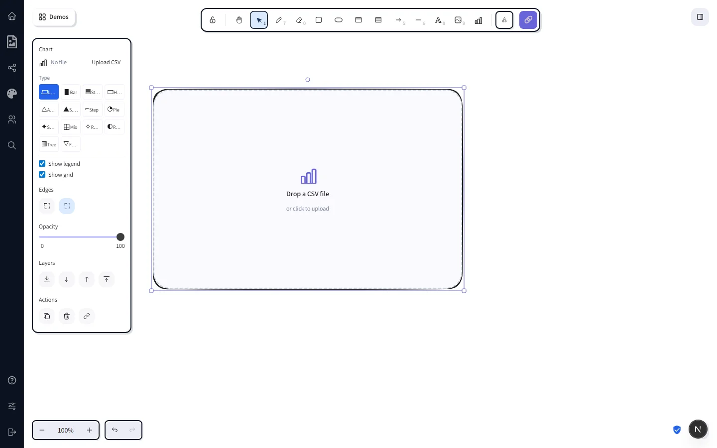 A freshly drawn chart card on the canvas with a dashed border and the prompt Drop a CSV file or click to upload