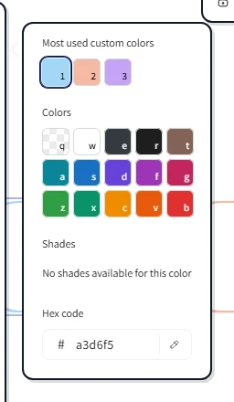The color picker showing a Most used custom colors row at the top with three custom hex colors used elsewhere in the same drawing, above the standard base palette