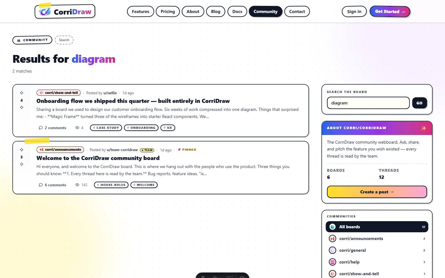 The /community/search page with a query in the input, results listed as ThreadRows below. Each row shows the matching title, a snippet with the search term highlighted in yellow, the category pill, and the score.