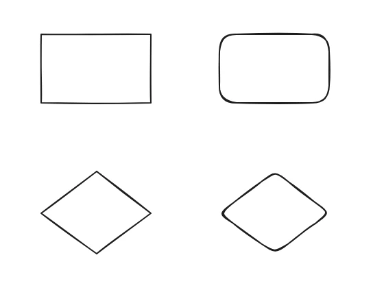 Two pairs of shapes side by side: a sharp-cornered rectangle next to a round-cornered rectangle, and a sharp-pointed diamond next to a round-cornered diamond