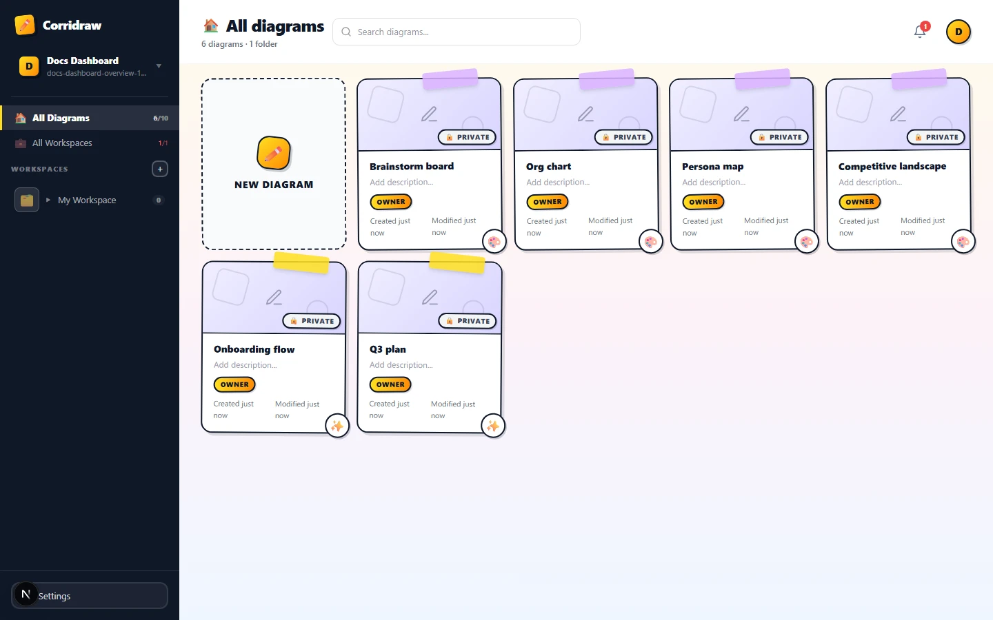 The /diagrams dashboard — dark left sidebar with the Corridraw logo and workspace tree, header bar with title and search, grid of diagram cards on the right