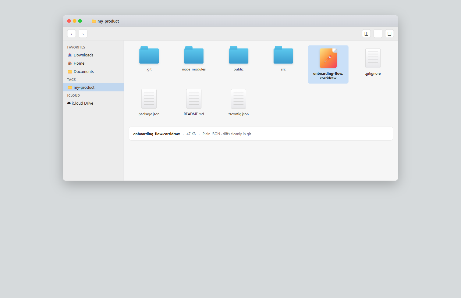 A .corridraw file in a file manager next to a folder of source code, demonstrating Git-friendly storage