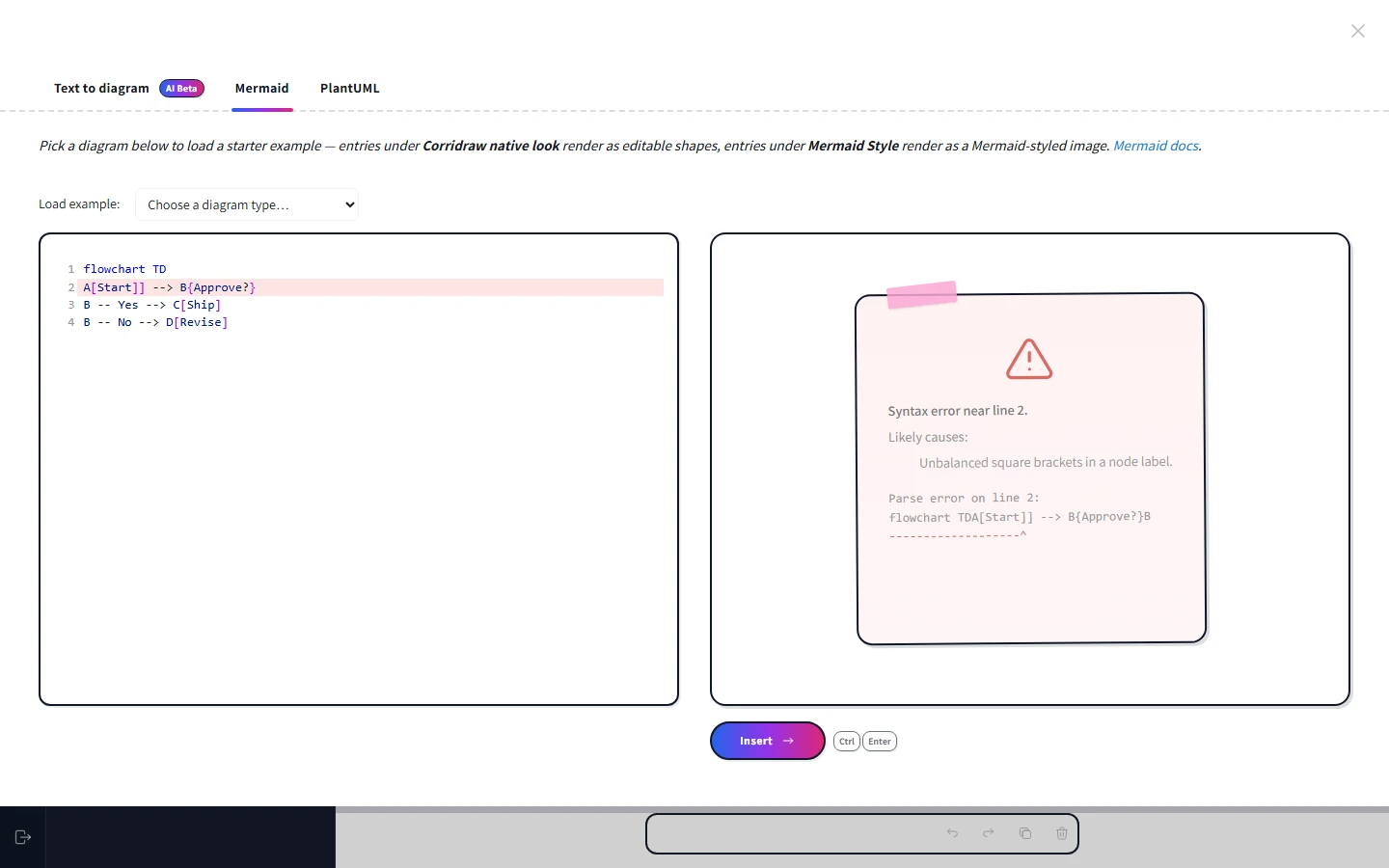The Mermaid editor showing a syntax error in the right-hand preview pane. The error is the precondition for the Auto-fix hint — it appears alongside the error message when CorriDraw recognises the mistake as recoverable.