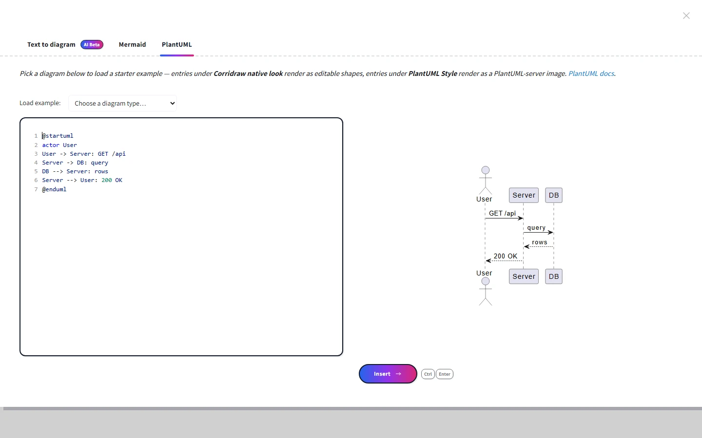 The PlantUML tab open with a sequence diagram example loaded — source on the left, the rendered PlantUML SVG preview on the right, and the Insert button at the bottom