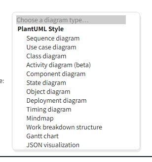 The Load example dropdown on the PlantUML tab listing sequence use-case class activity component state object deployment timing mindmap WBS gantt and JSON visualization