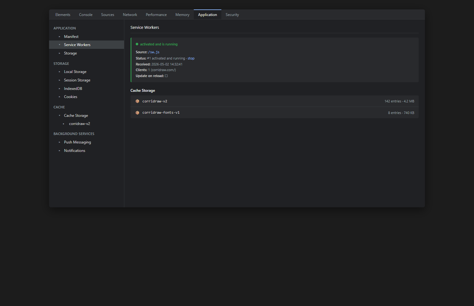 DevTools Application panel in Chrome, with Service Workers selected. The CorriDraw service worker is shown as activated and running, source path '/sw.js', with the cache name 'corridraw-v2' visible in the Cache Storage section below.