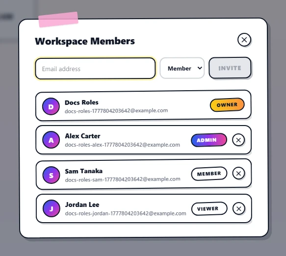 The Workspace Members dialog. An invite row at the top with an email field, a Viewer/Member/Admin select, and an Invite button. Below it, rows of existing members — each with a circular avatar, name, email, a coloured role pill (OWNER, ADMIN, MEMBER, or VIEWER), and a small circular X remove button. The OWNER row has only the badge with no remove button.