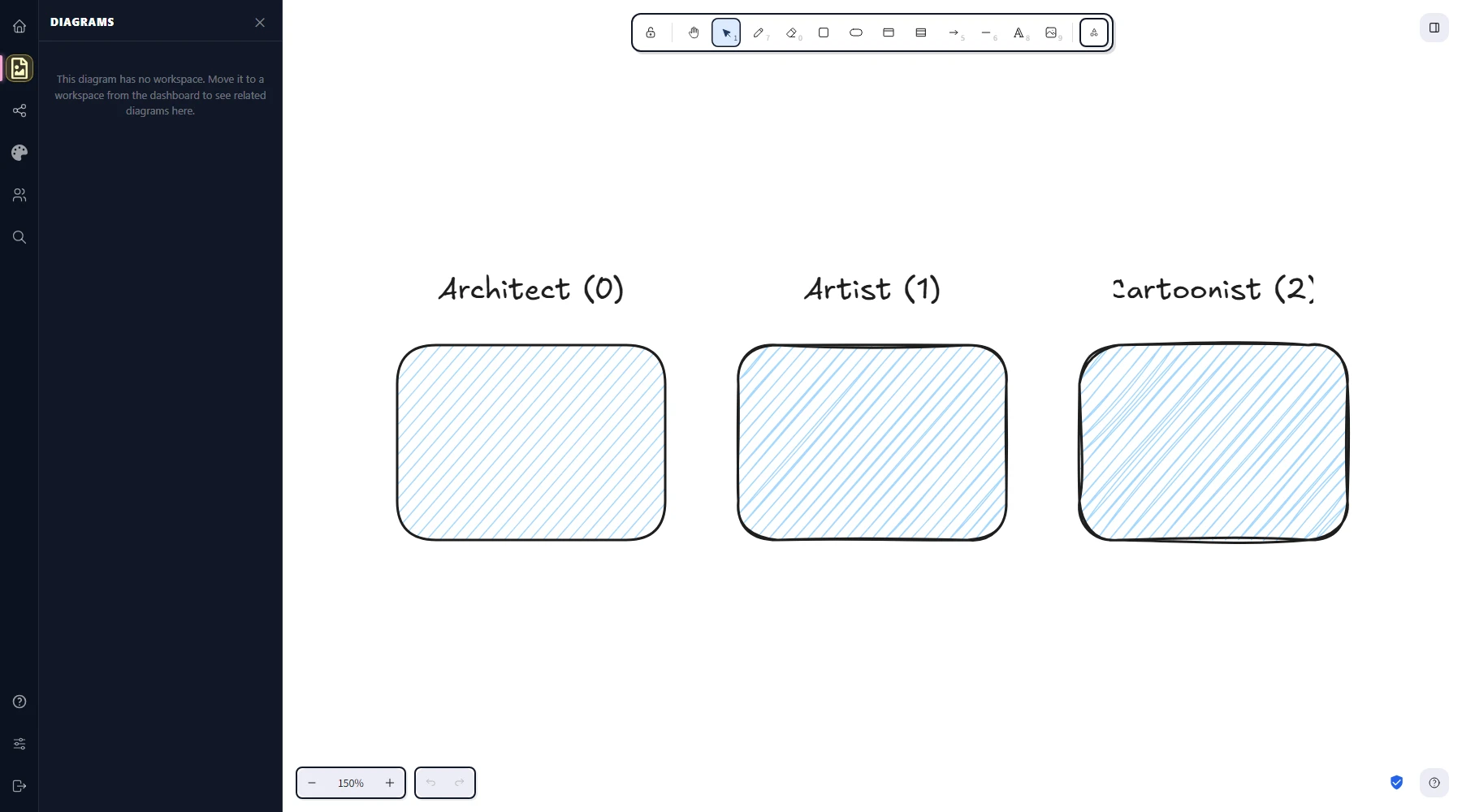 Three identical rectangles in a row, each labelled with its roughness preset: Architect (0) is nearly straight, Artist (1) has gentle hand-drawn wobble, Cartoonist (2) has exaggerated jitter