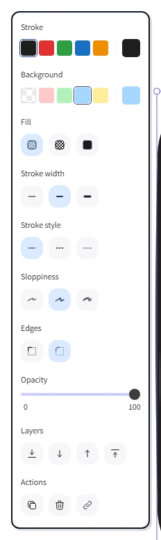 The Sloppiness segmented control in the properties panel showing three icon buttons labelled Architect, Artist, and Cartoonist with Artist currently selected