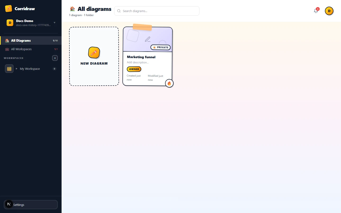 The dashboard showing the same diagram synced and timestamped 'just now' across two browsers
