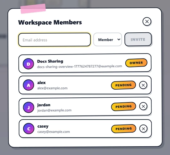 The Workspace Members dialog open over the dashboard — top row has an email input, a role dropdown reading 'Member', and an Invite button; below is a list of three members with role badges and a fourth row tagged 'Pending'