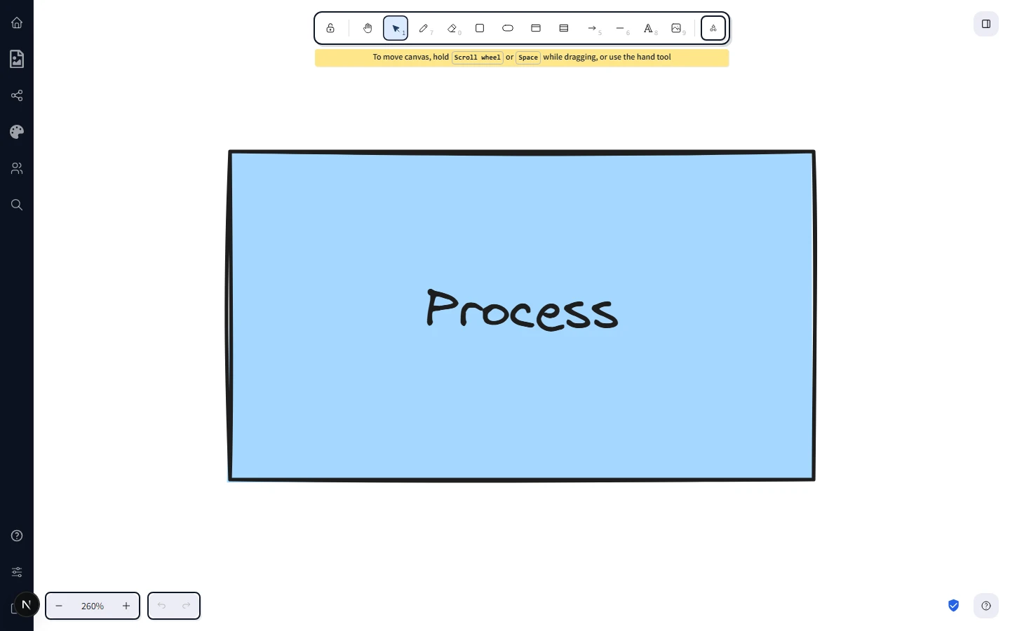A rectangle on the canvas with the word Process typed inside it, centred horizontally and vertically