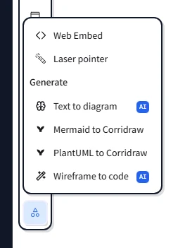 The toolbar dropdown showing Mermaid to Corridraw and PlantUML to Corridraw entries