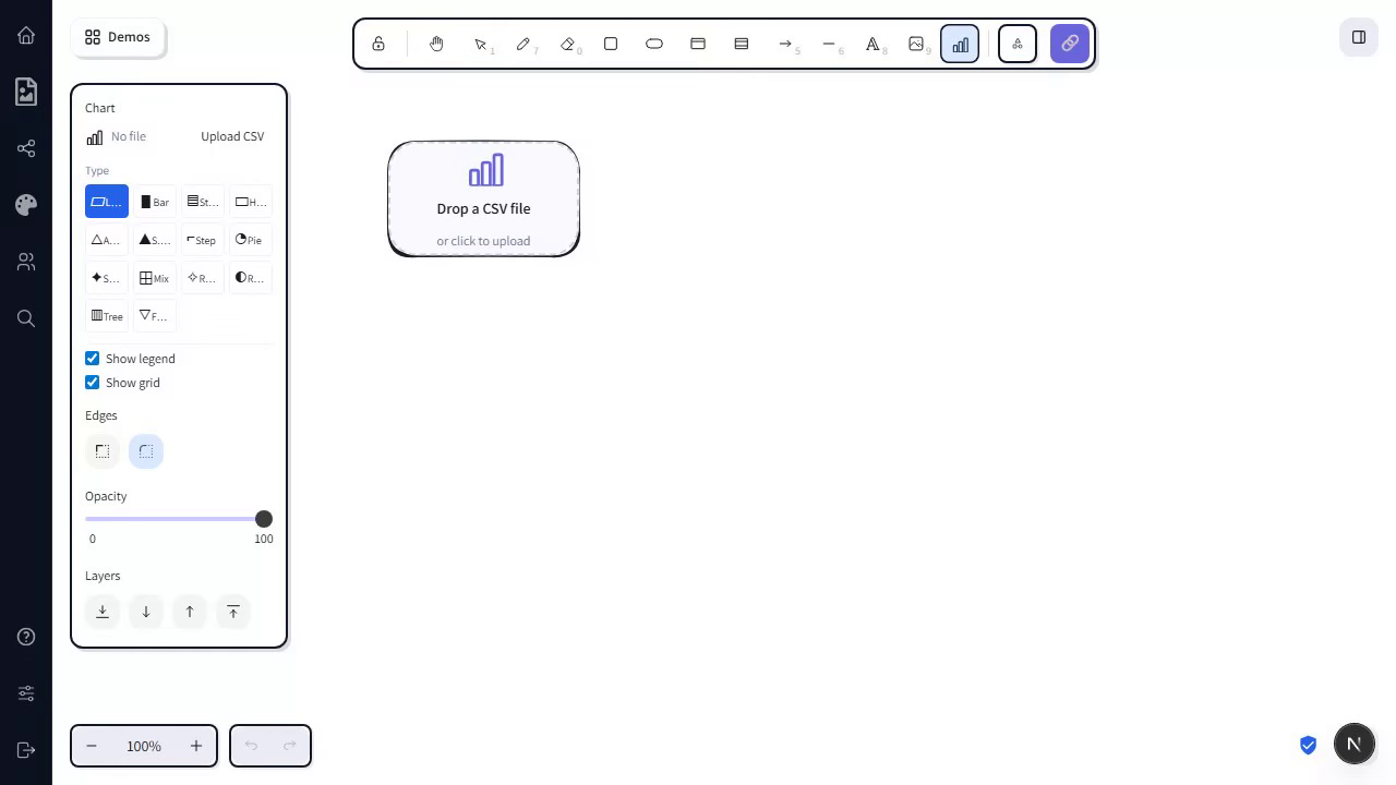 A line chart of monthly sales, refunds, and signups rendered on the CorriDraw canvas with the editor toolbar visible